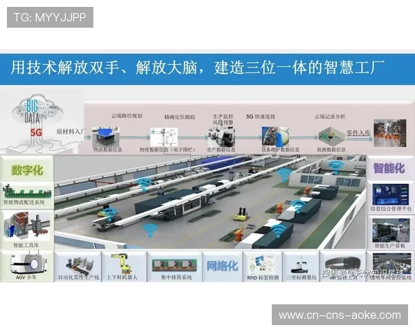 在数字化升级阶段内一体化播控中台上线 实现了多端信号的高效整合